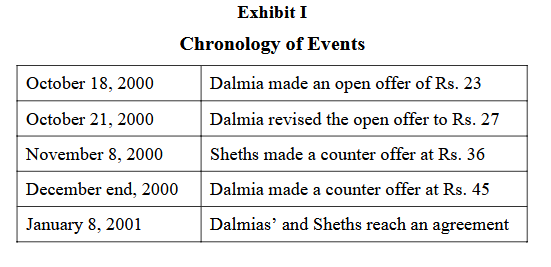 Exhibit I